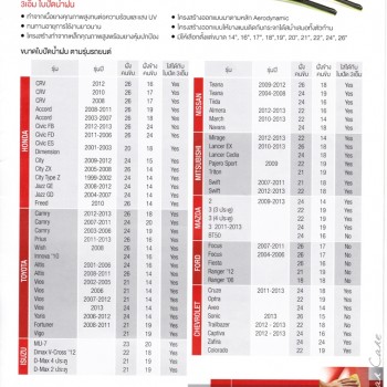 ใบปัดน้ำฝน 3M ของแท้ ทุกขนาด